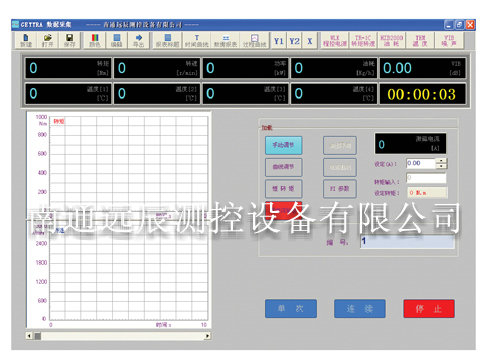 內燃（rán）機測（cè）試台